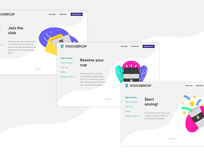 Vouchercup Overview Screen | Web App UX Design and Build app brand branding clean design flat icons identity illustration illustrator ios logo minimal mobile typography ui ux vector web website