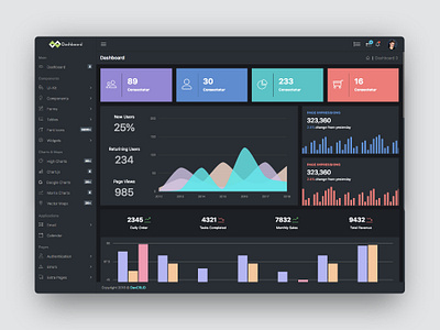 Infinite Admin Template admin admin dashboard admin dashboard design bootstrap bootstrap 4 bootstrap admin template dashboard template ui ui design