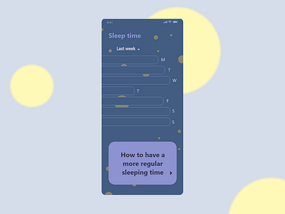 Sleep analysis analysechart dailyui day18