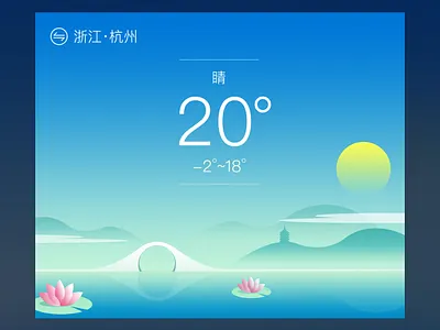 Geometry - weather design illustration ui