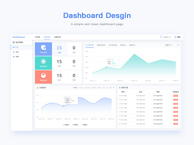 A simple dasboard page dasboard design ui ux