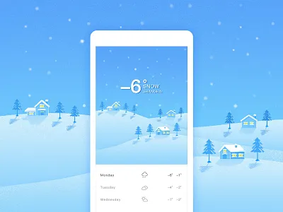 weather forest house snow weather winter