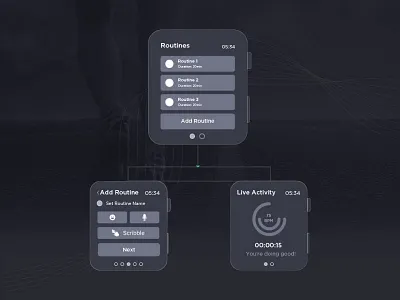 Wireframes- Make It Green user experience wireframe