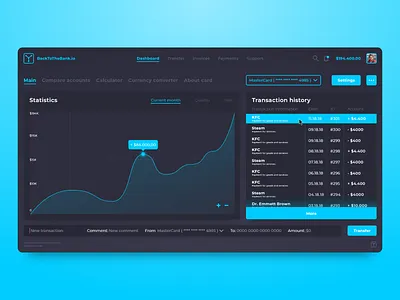 Dashboard site analytics app app dashboard charts clean dashboard design interface ui ui elements uidesign uiux user user experience ux ux design web web app