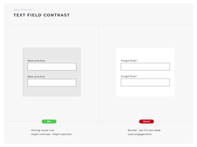 Do Don't - Contrast Field app best design buy contact contrast date picker e shop ecommerce field field guide form form builder form design form elements form field input register shop ux designer ux process