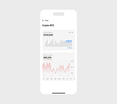 Light mode app design product product design ui ux