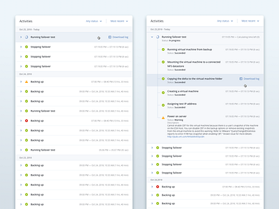 Activities acronis backup disaster recovery