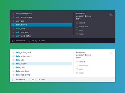 SQL Autocomplete analytics autocomplete columns mode sql tables