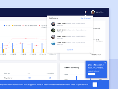 Dashboard Notification ad alerte banniere bottom bar conception cookie dashboard le web notifications push ui ux