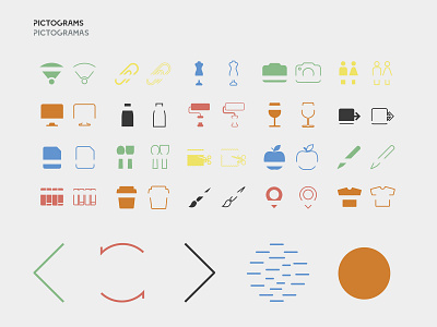 REMAKE - Pictograms design ecofriendly ecologic illustration pictogram pictograms pucpr sustainability university wayfinding