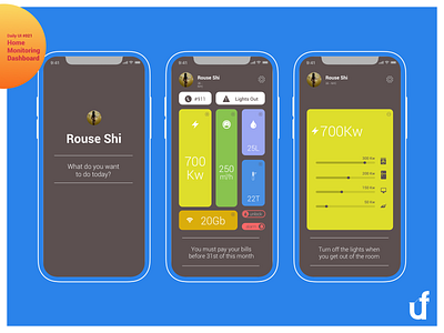 Daily UI #021 // Home Monitoring Dashboard app concept daily 100 challenge daily ui 021 dailyui design digital home ui uidesign userinterface userinterfacedesign ux