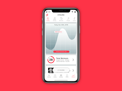 Analytics • Peleton App Feature • Day 018 018 analytics app branding creative dailyui data design digitaldesign fitness app flat health app interface minimal mobiledesign prototype ui ux uxui vector