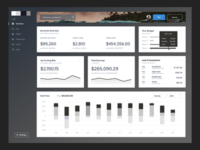 Banking Dashboard clean dark dashboard dashboard ui design flat landing page monochrome web design