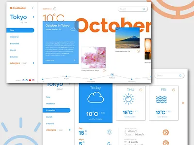 Web redesign idea for AccuWeather website accuweather adobe xd css html javascript ui design uiux ux design weather web page webdesign website