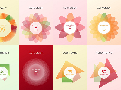 Assumption Visualisations Concepts charts conceptual data design data vis user interface design