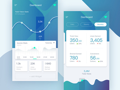 Finance Dashboard app color dashboard data design finance information user ux