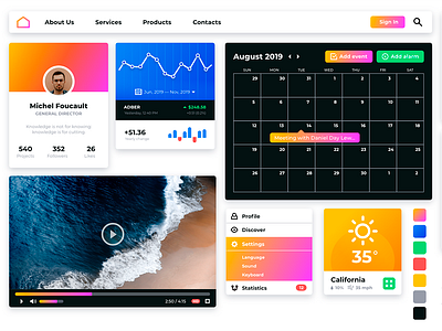 Pipl UI Kit for Adobe XD / FREE adobe xd app gradient interface ui ui ux design ui pack web web design widgets