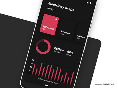 Assistant - Analytics Chart - DailyUi 18 analytics app application chart clean dailyui dash dashboard electricity interface minimal minimalist monitoring pie platform statistics stats ui usage ux