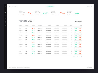 STABEX. Light template. Markets page. blockchain coin crypto cryptocurrency dashboard exchange interface markets stabex ui ux web