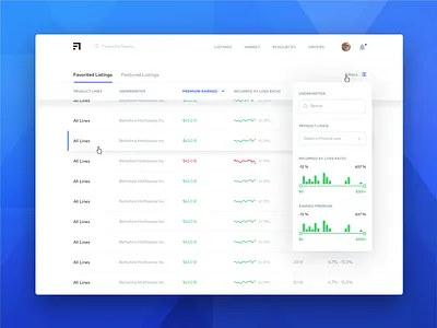 Finance Product Screen Plus Dropdown analysis data deisgn finance information landing money page product screen simple website