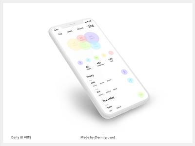 Dailyui 18 analitycs chart dailyui sketch app uidesign uxdesign