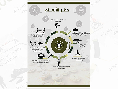 انفوجرافيك خطر الالغام brochure flyers rool up