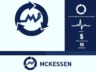 MCKESSEN logo concept clean consulting icon logo logotype medical neat