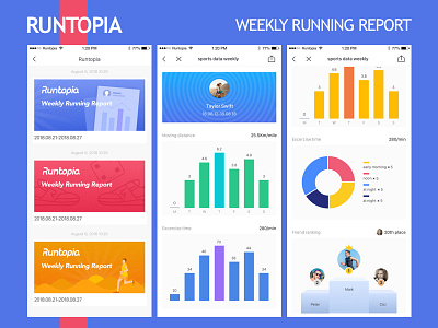 Runtopia app design gui ui