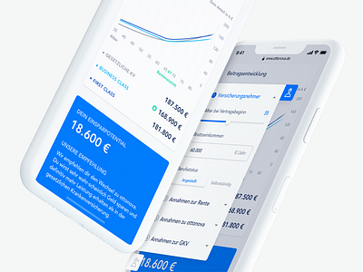 Life Calc Mobile Exploration calculator dashboard graph health medical tool