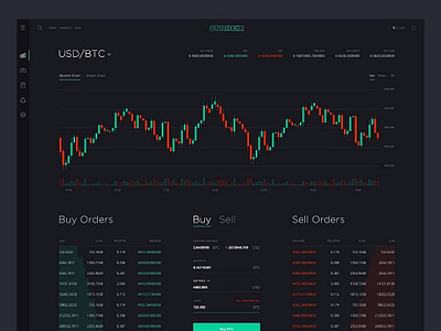 Markets page pair USD/BTC blockchain btc coin crypto cryptocurrency dashboard exchange interface market stabex ui usd ux