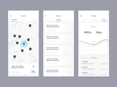 Bicycle module app bicycle card data design dribbble ui