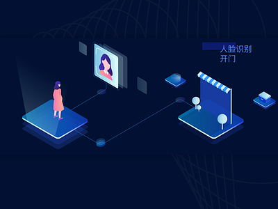 Face Recognition 2.5d illustration