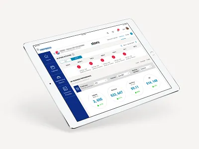 Ipad App dashboard flatdesign ios uidesign uxdesign