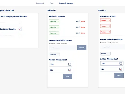 Dashboard for Design Test color theory dashboad