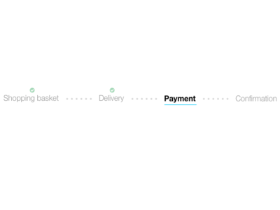 Daily UI #056 - Breadcrumbs breadcrumbs daily 100 daily 100 challenge dailyui dailyui056 design minimalist sketch ui