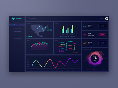 Electric Power Dashboard dash board