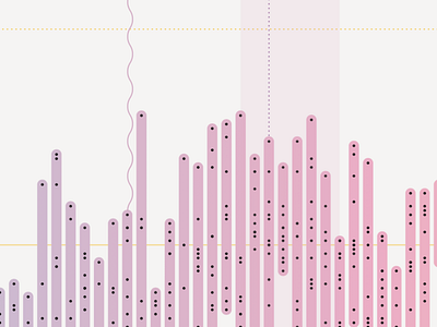 🌍Mapping data about Earth's temperature 🌍 chart data drive data visualization dataviz dots gradient graph illustration infographic information design map minimal pattern