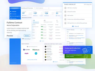 Hr and payroll software Dashboard activity list blocks blue borders card checklist colors contract dashboard hr payroll progress stats task