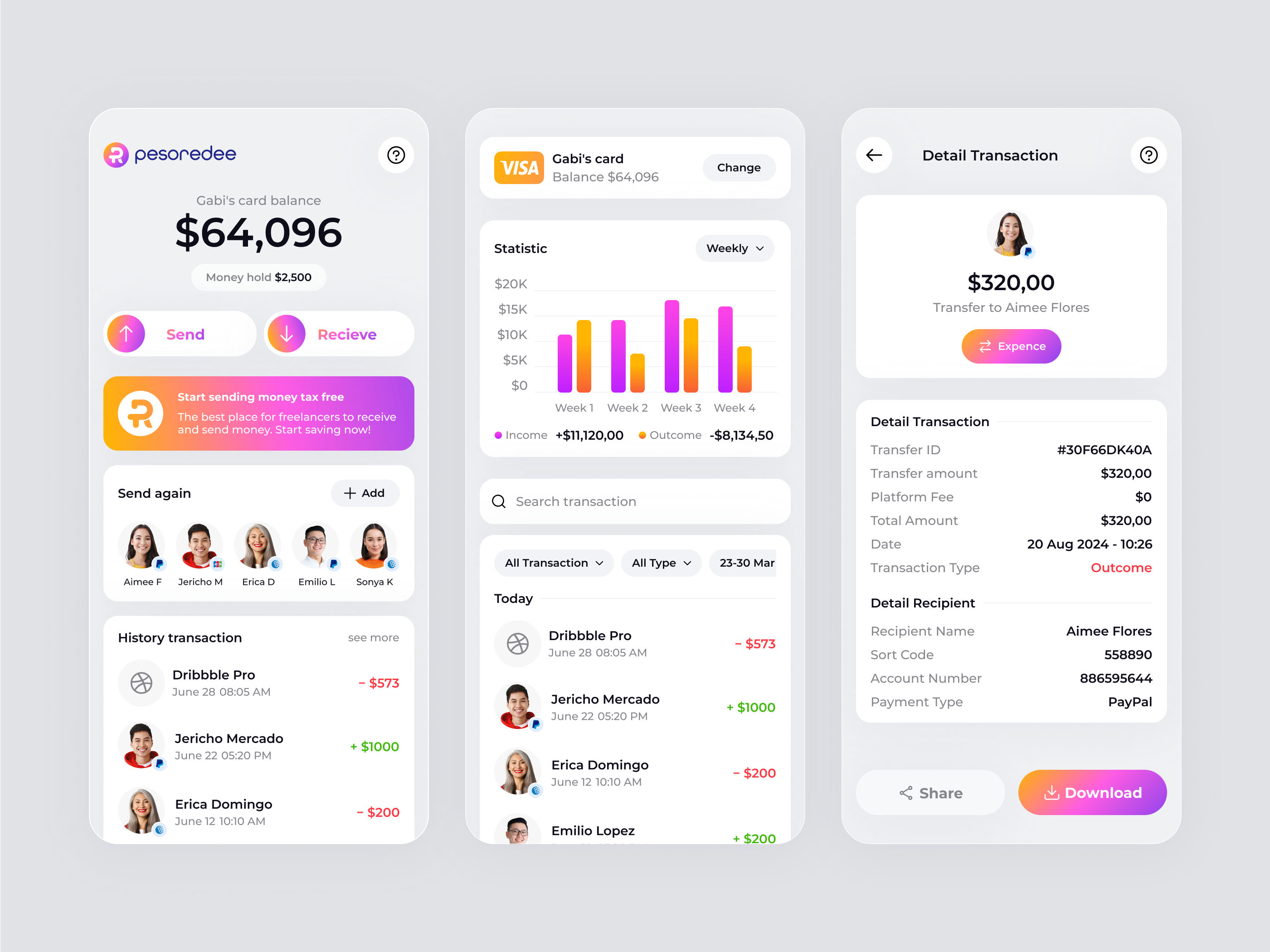 Browse thousands of Balancecard images for design inspiration | Dribbble