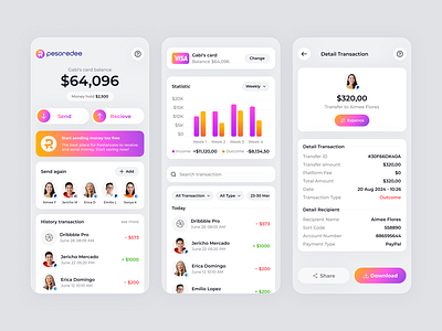 Interface design concept for digital wallet app | PesoRedee app balance card clean concept digital wallet finance fintech interface interface design mobile mobile app product product design sending money statistic transaction ui ux uxui wallet