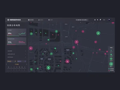 Crime early warning management system dashboard ui webdesig