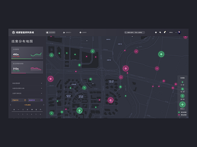 Crime early warning management system dashboard ui webdesig