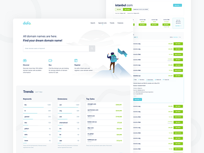 Dofo. - Google, but for domain names! clean design dofo.com domain names illustration landing page typography ui user experience ux web whitespaces