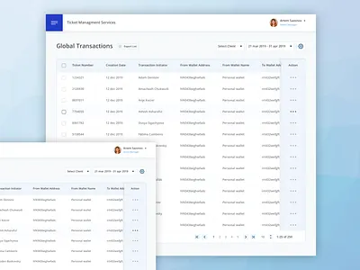 Horizontal Datatable builder chart charting dasboard dashboard data collection data management datatable design desktop dribbble dribbble best shot patterns table ui visualdesign visualization visuals
