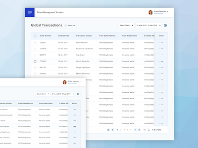 Horizontal Datatable builder chart charting dasboard dashboard data collection data management datatable design desktop dribbble dribbble best shot patterns table ui visualdesign visualization visuals