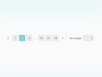 Daily ui #085 85 challenge daily daily ui dailyui pagination ui