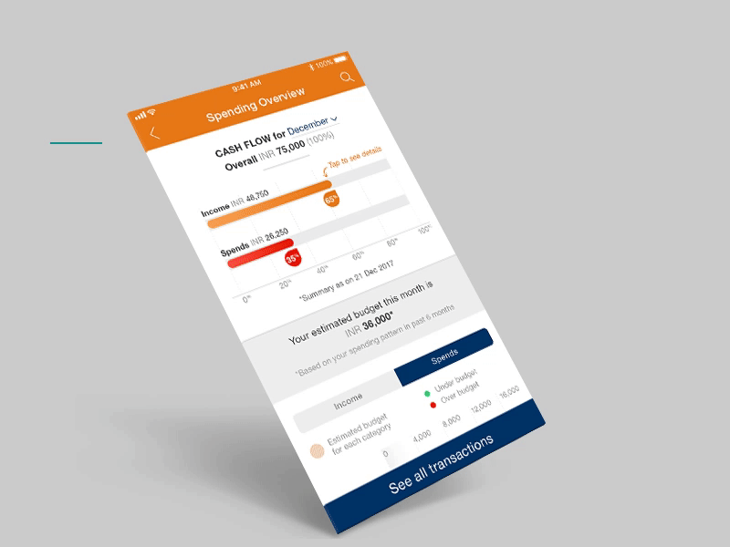 Leading banking app for ICICI iMobile application flow design banking app concept building experience design fintech app human computer interaction icici icici app icici imobile for ios interaction design mobile app mobile app design ui ux user journey mapping