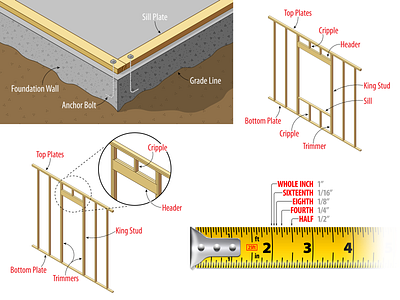 Construction adobe illustrator graphic design illustration vector