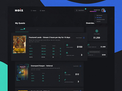 Noiz Quest Reports admin dark game gaming quests report stream ui webdesign