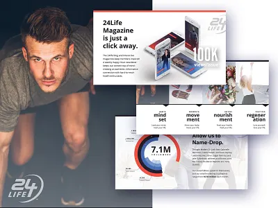 24life Media Kit / Deck branding branding agency deck deck design design fitness fitness club infographic media kit pitch deck presentation design slide deck slide design sports